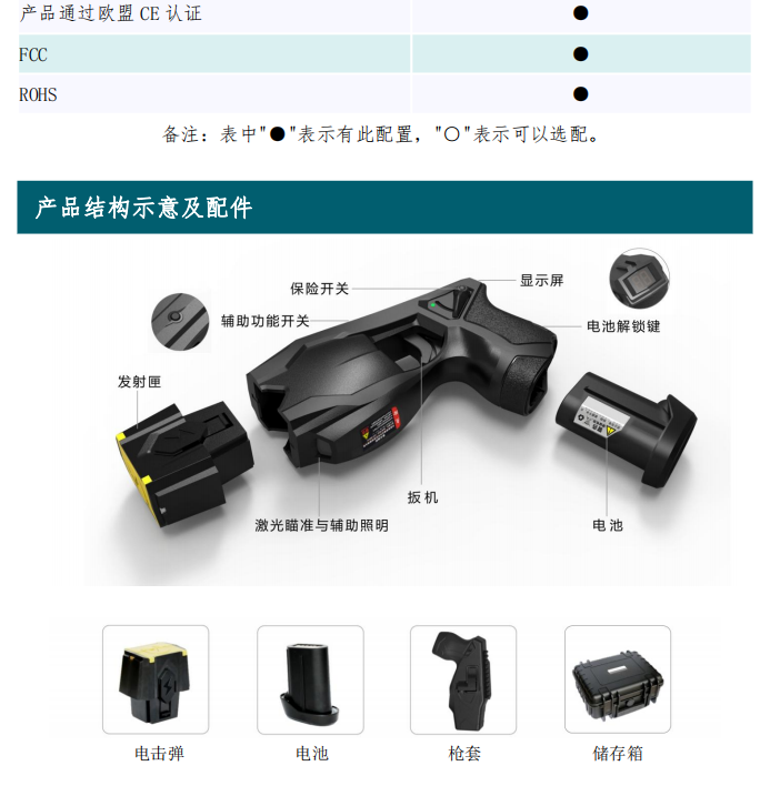 遠距離脈沖防暴器 JA-MC007